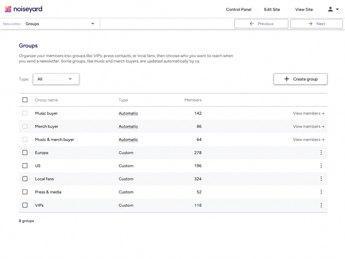 Automatic music, merch and combined buyer groups with their subscriber counts