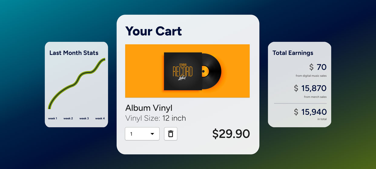 Noiseyard website builder for musicians, blog post: a screenshot of a mobile app with an image of a cd and a price