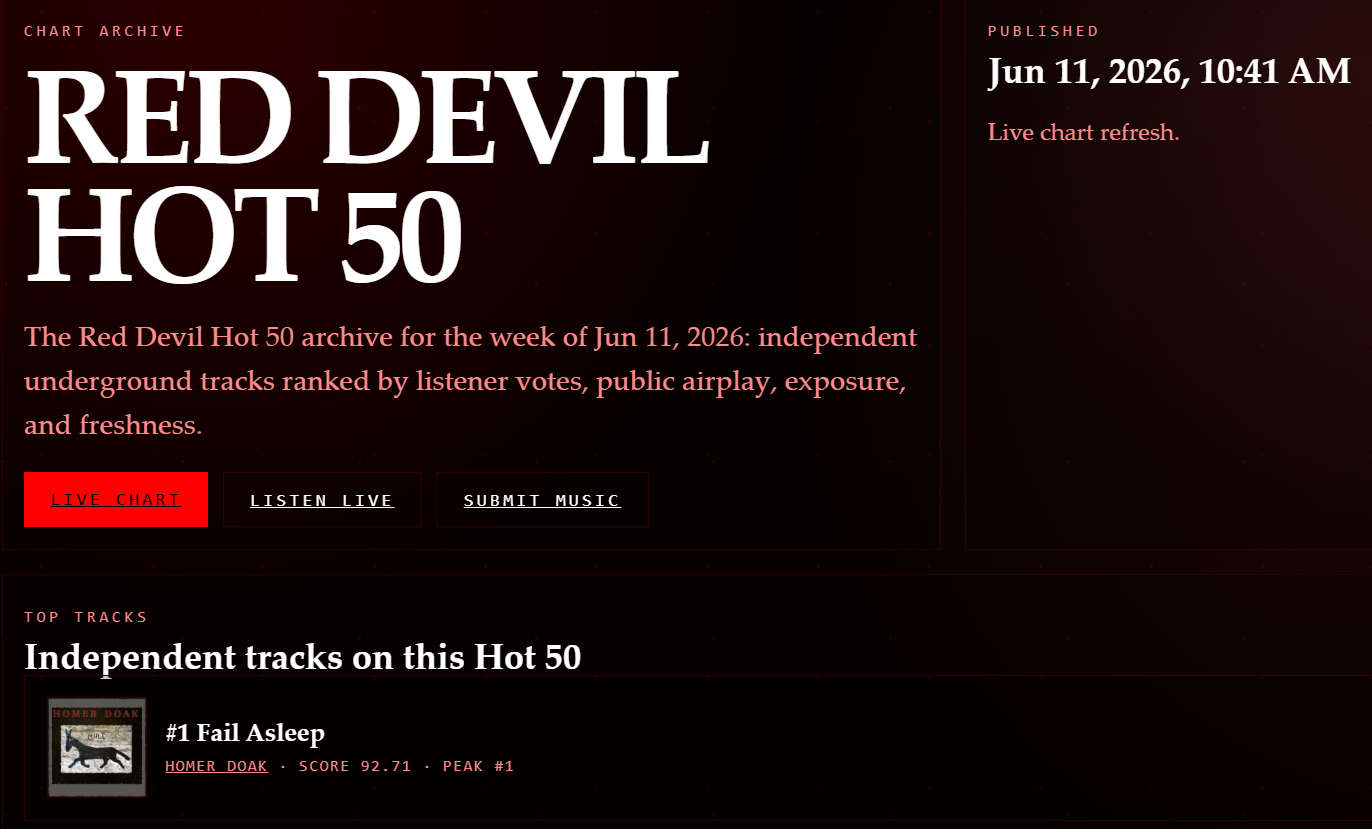 red devil hot 50