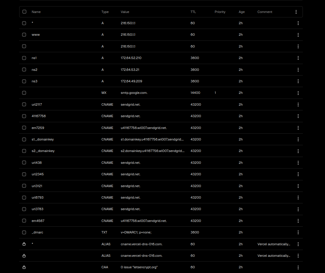a black screen with a list of numbers on it